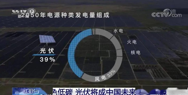 3.5%到39%，光伏儲能未來可期?。。? width=