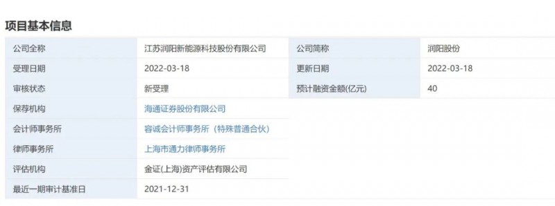 40億登錄科創(chuàng)板！潤(rùn)陽(yáng)股份擬募資投建5GW異質(zhì)結(jié)+5萬(wàn)噸多晶硅項(xiàng)目！