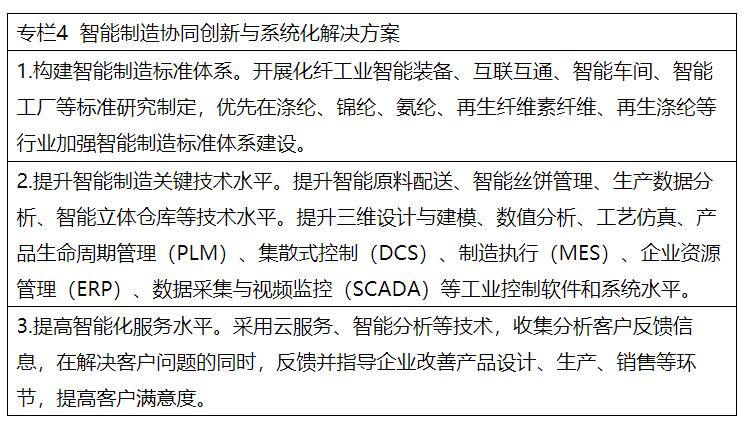 兩部委：推進綠色低碳轉型 擴大風電、光伏等新能源應用比例
