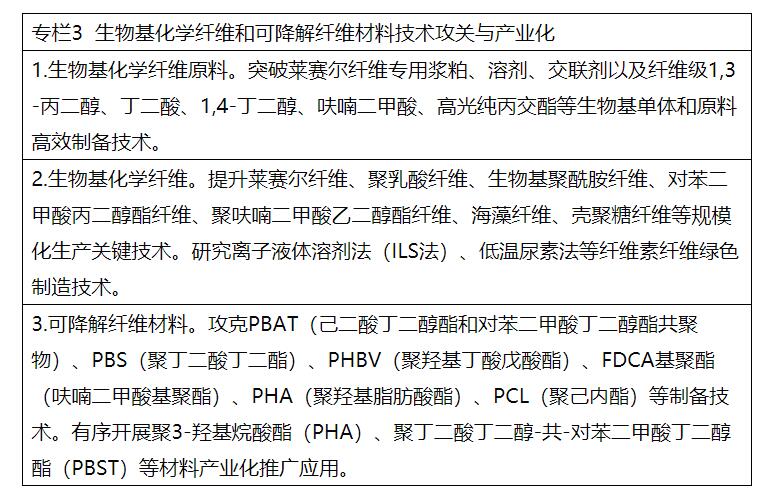 兩部委：推進綠色低碳轉型 擴大風電、光伏等新能源應用比例