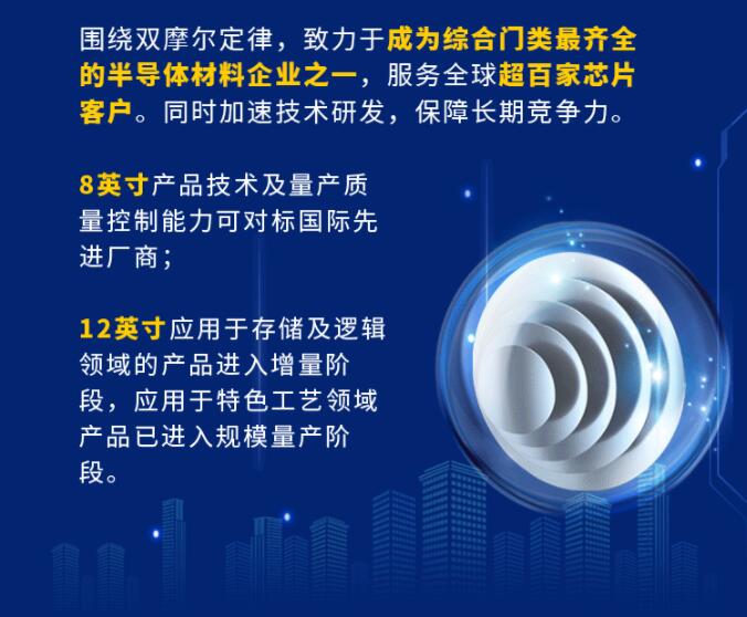 中環(huán)股份2021年度及2022年一季度報(bào)告：2022年Q1營(yíng)收133.68億，同比增長(zhǎng)79.13%！