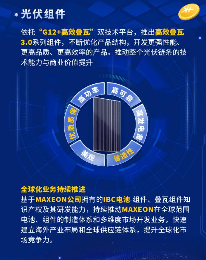 中環(huán)股份2021年度及2022年一季度報(bào)告：2022年Q1營(yíng)收133.68億，同比增長(zhǎng)79.13%！