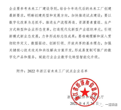 一道新能成功入圍2022年浙江省“未來(lái)工廠”試點(diǎn)企業(yè)！