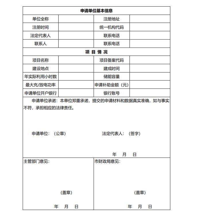浙江永康：鼓勵“光伏村、光伏鎮(zhèn)”建設，新建分布式光伏度電補貼0.1元連補3年！