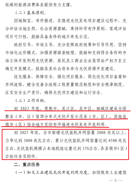 蘇州：國(guó)企廠房100%安裝分布式光伏！