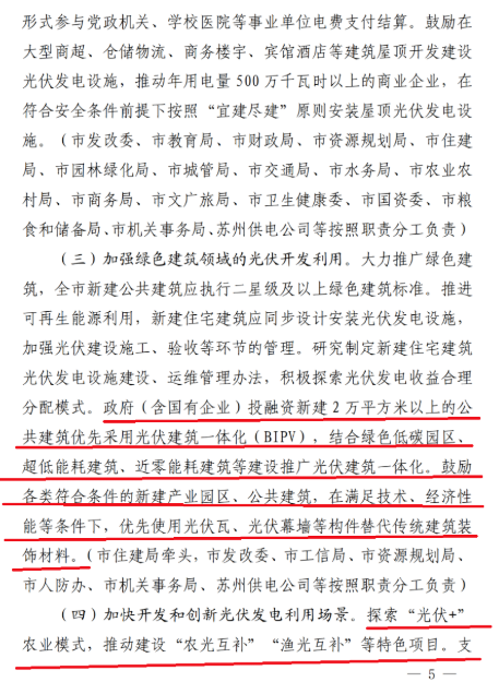 蘇州：國(guó)企廠房100%安裝分布式光伏！
