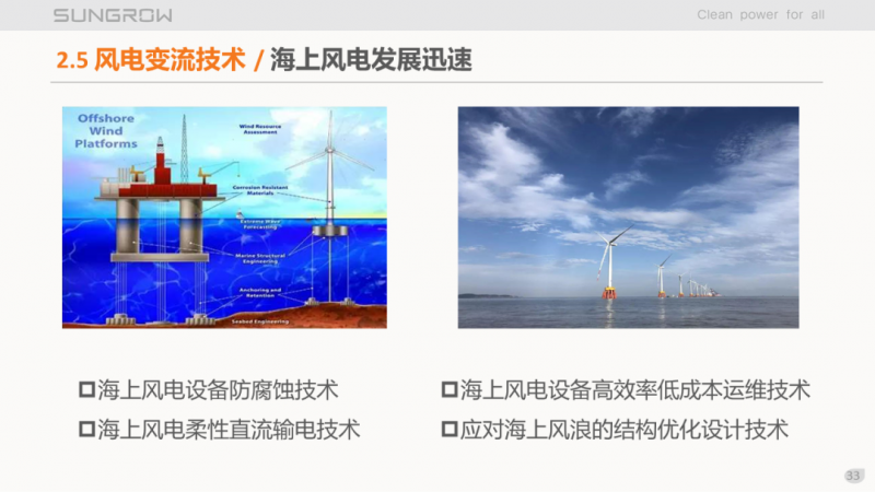 陽光電源趙為：智慧零碳解決方案助力實(shí)現(xiàn)雙碳目標(biāo)！