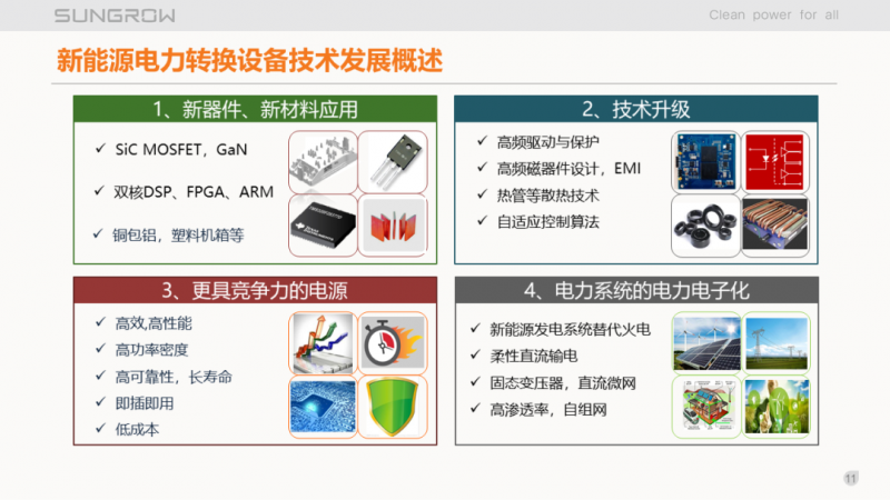 陽光電源趙為：智慧零碳解決方案助力實(shí)現(xiàn)雙碳目標(biāo)！