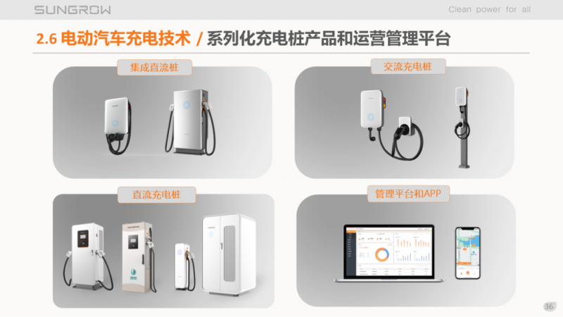 陽光電源趙為：智慧零碳解決方案助力實(shí)現(xiàn)雙碳目標(biāo)！