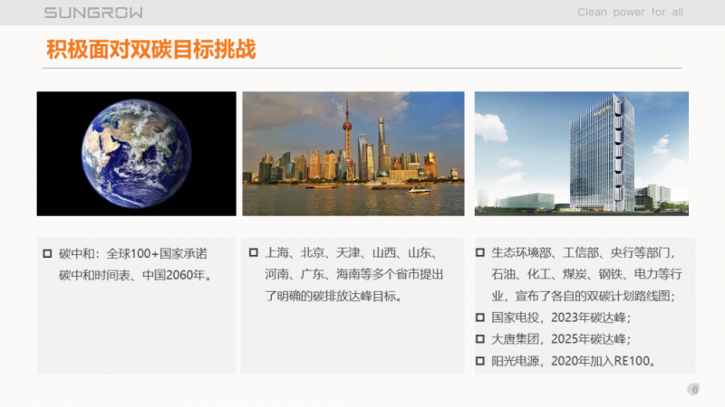 陽光電源趙為：智慧零碳解決方案助力實(shí)現(xiàn)雙碳目標(biāo)！