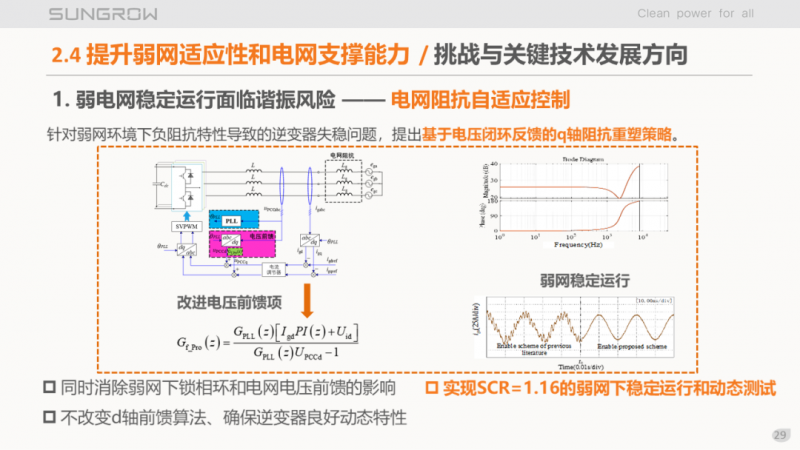 陽光電源趙為：智慧零碳解決方案助力實(shí)現(xiàn)雙碳目標(biāo)！
