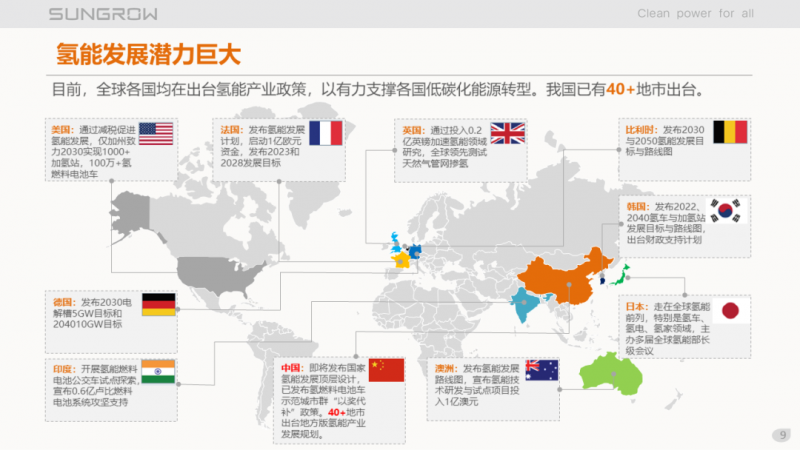 陽光電源趙為：智慧零碳解決方案助力實(shí)現(xiàn)雙碳目標(biāo)！