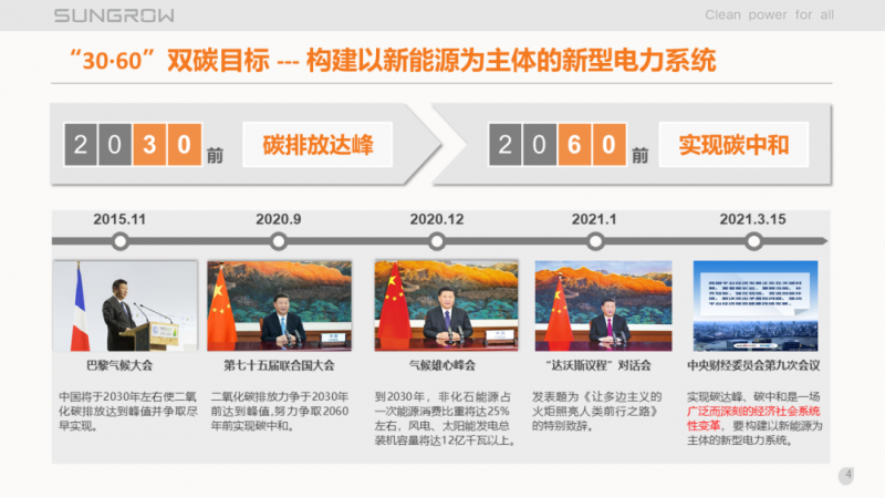 陽光電源趙為：智慧零碳解決方案助力實(shí)現(xiàn)雙碳目標(biāo)！