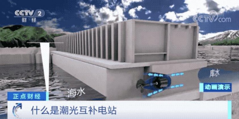 年均發(fā)電量超1億度！央視財(cái)經(jīng)重點(diǎn)關(guān)注我國“首座”潮光互補(bǔ)型光伏電站