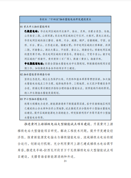 發(fā)改委、能源局等九部委聯(lián)合印發(fā)發(fā)布“十四五”可再生能源規(guī)劃！