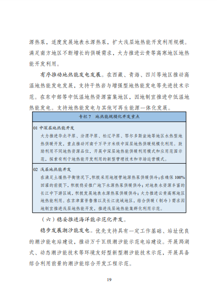 發(fā)改委、能源局等九部委聯(lián)合印發(fā)發(fā)布“十四五”可再生能源規(guī)劃！