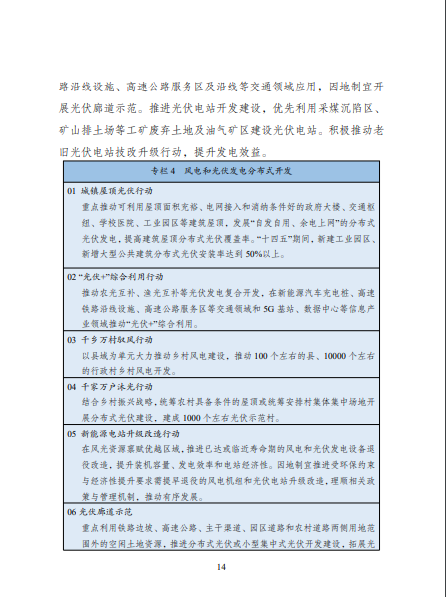 發(fā)改委、能源局等九部委聯(lián)合印發(fā)發(fā)布“十四五”可再生能源規(guī)劃！