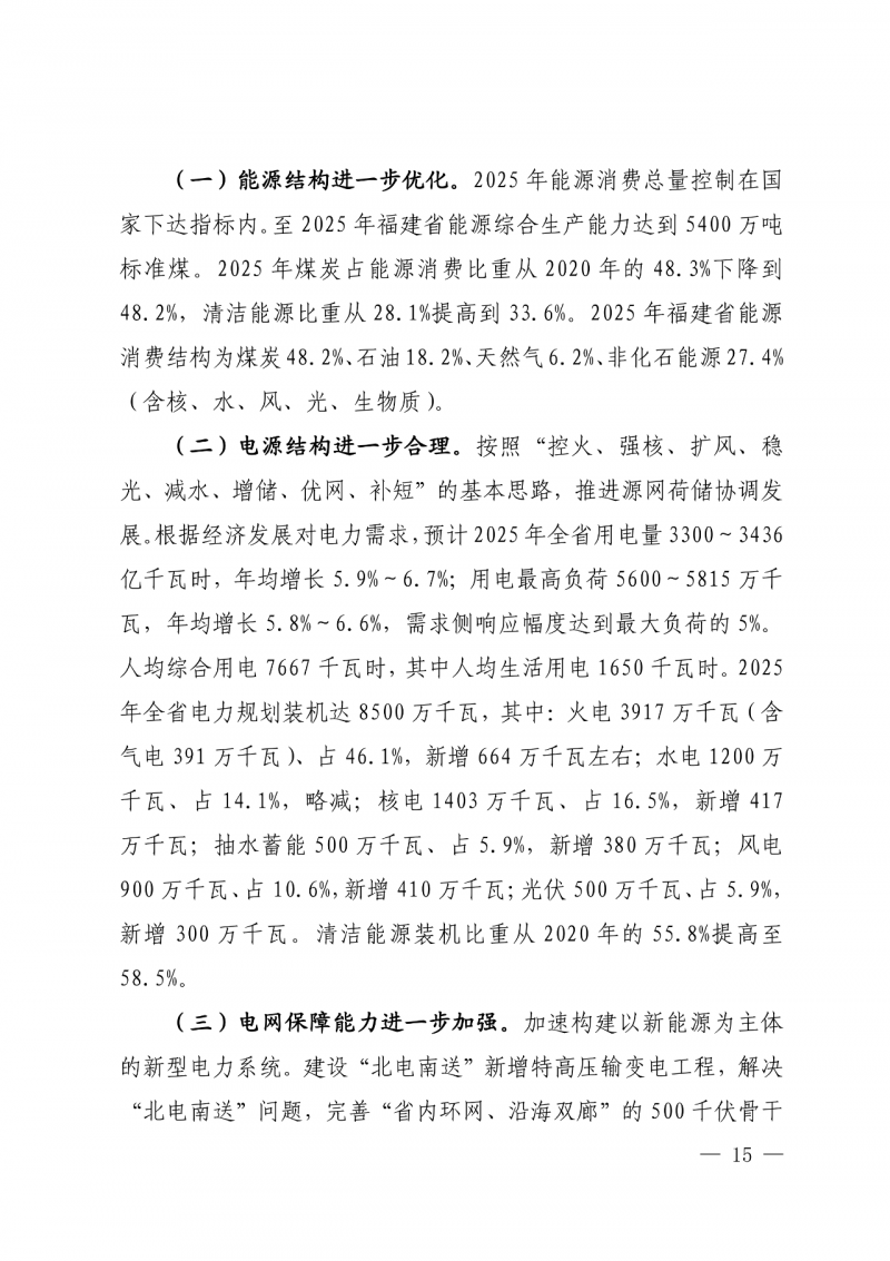 光伏新增300萬千瓦！福建省發(fā)布《“十四五”能源發(fā)展專項規(guī)劃》