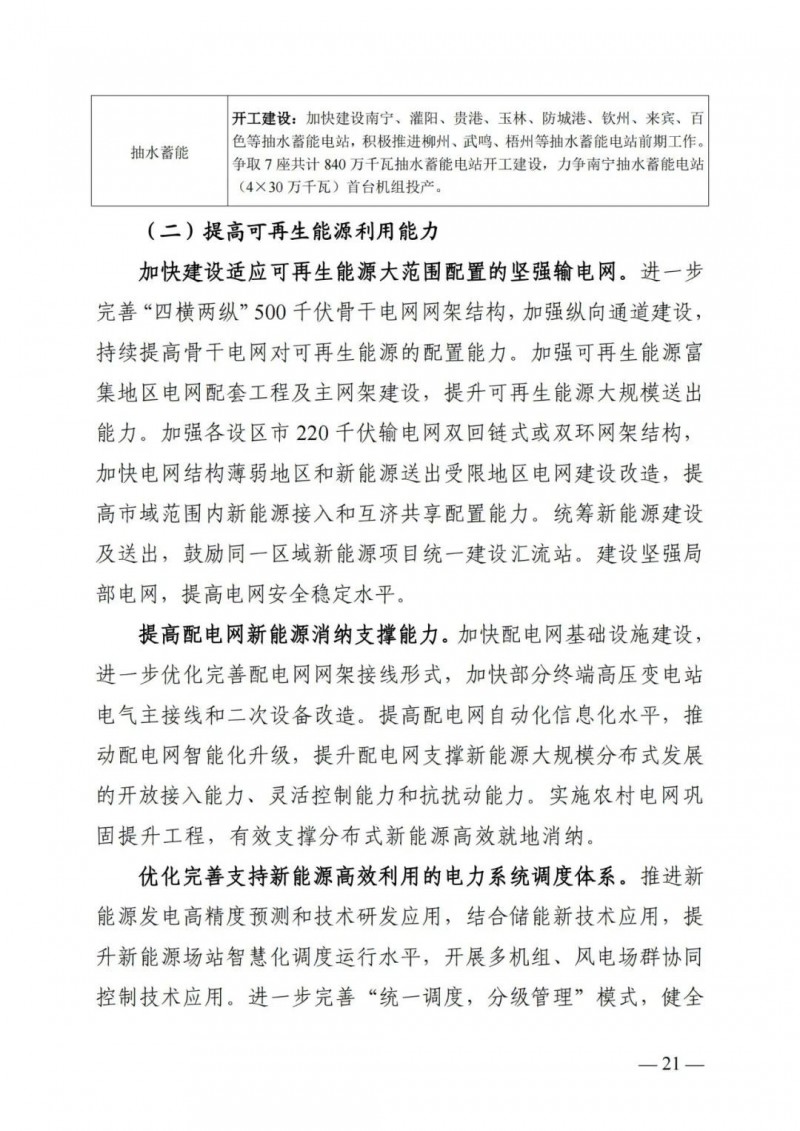 廣西“十四五”規(guī)劃：大力發(fā)展光伏發(fā)電，到2025年新增光伏裝機(jī)15GW！