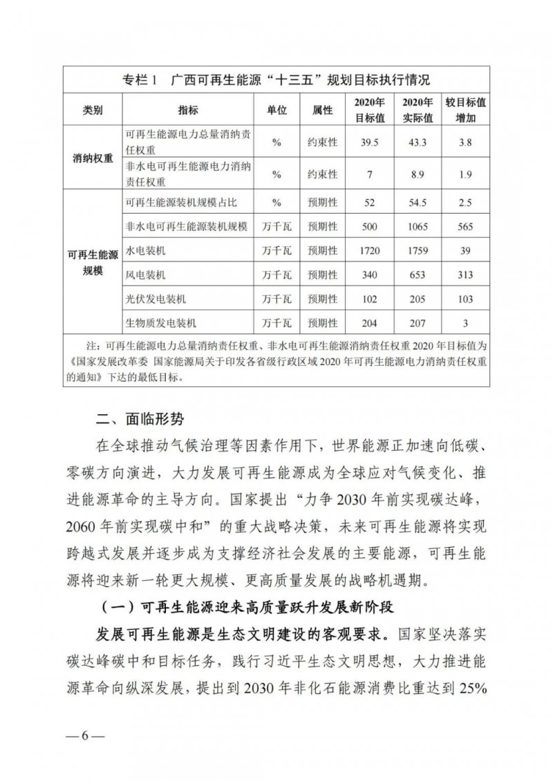 廣西“十四五”規(guī)劃：大力發(fā)展光伏發(fā)電，到2025年新增光伏裝機(jī)15GW！