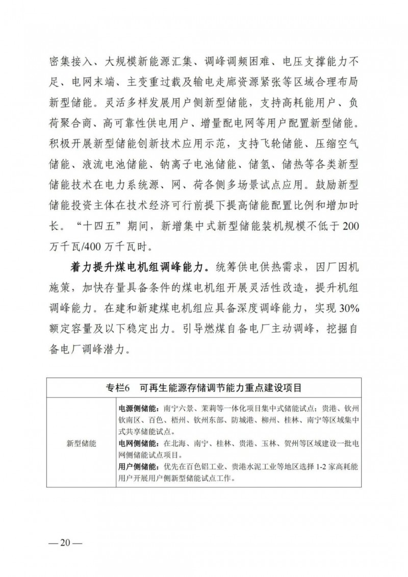 廣西“十四五”規(guī)劃：大力發(fā)展光伏發(fā)電，到2025年新增光伏裝機(jī)15GW！