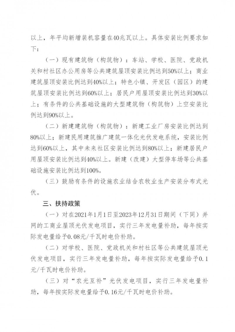 好消息！浙江嘉興發(fā)布光伏補(bǔ)貼政策