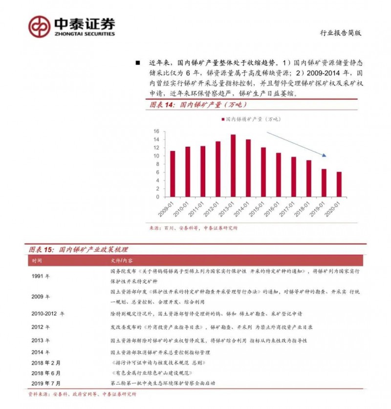 光伏下一個(gè)卡脖子環(huán)節(jié)：該材料將嚴(yán)重供不應(yīng)求！