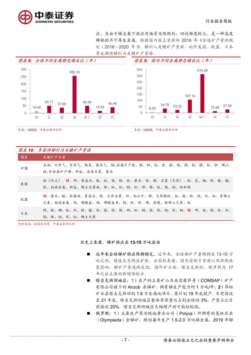 光伏下一個(gè)卡脖子環(huán)節(jié)：該材料將嚴(yán)重供不應(yīng)求！