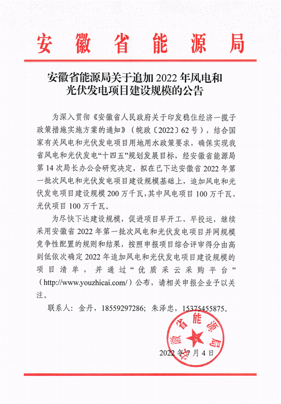 再加1GW光伏+1GW風(fēng)電！安徽2022年風(fēng)光項(xiàng)目建設(shè)規(guī)模擬至5GW！