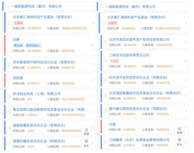 產(chǎn)業(yè)鏈漲價(jià)不休，央國(guó)企欲進(jìn)軍光伏制造！