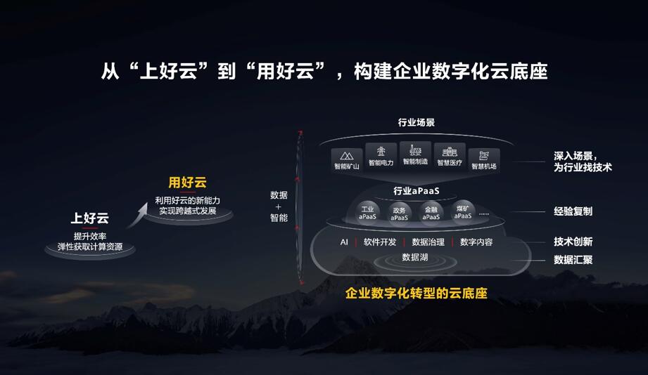 胡厚崑：釋放數(shù)字生產(chǎn)力，激發(fā)行業(yè)新增長(zhǎng)