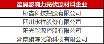 那么多人做光伏原材料悶聲發(fā)大財，這里面奧秘可不簡單