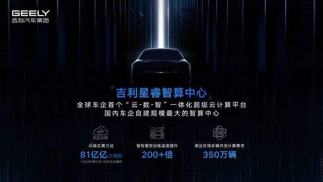 吉利正式推出新能源品牌銀河，新勢力通通仰望!