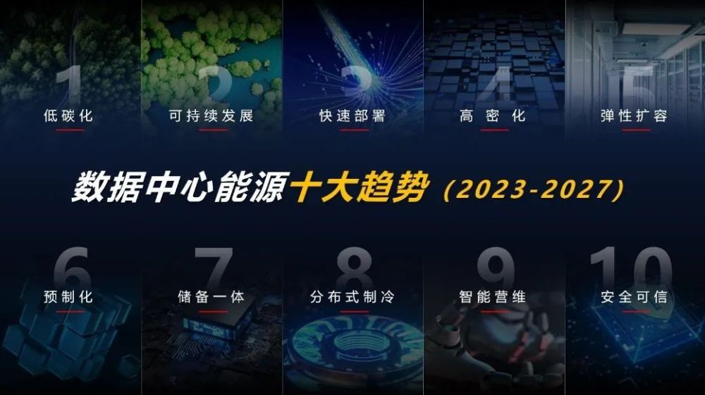 在“確定性”背后，看數(shù)據(jù)中心能源的未來之路