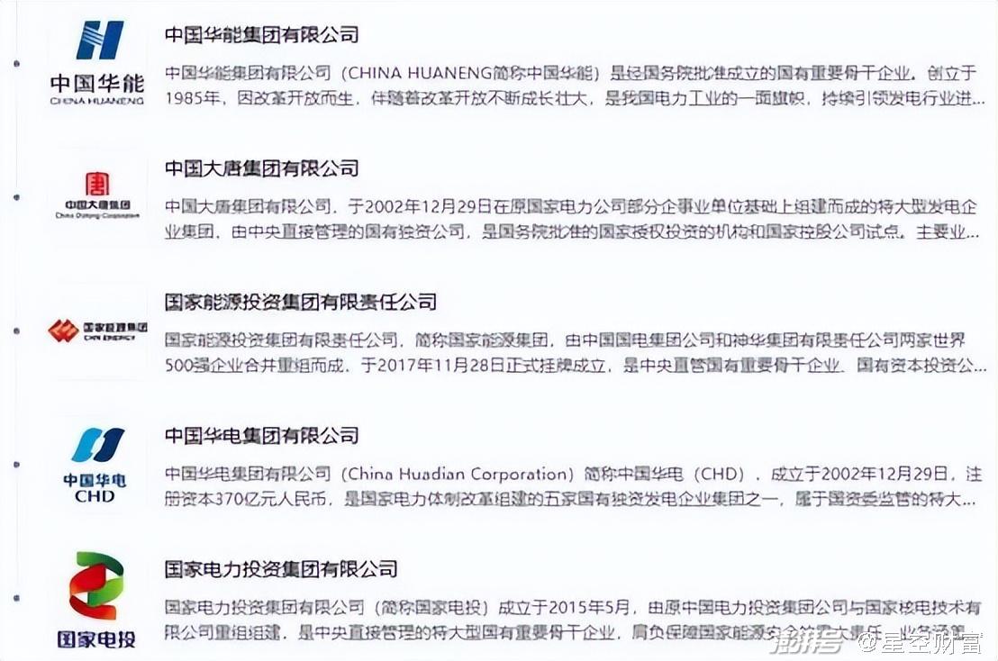 43億利息壓頂，大唐發(fā)電，敗給了華電國際
