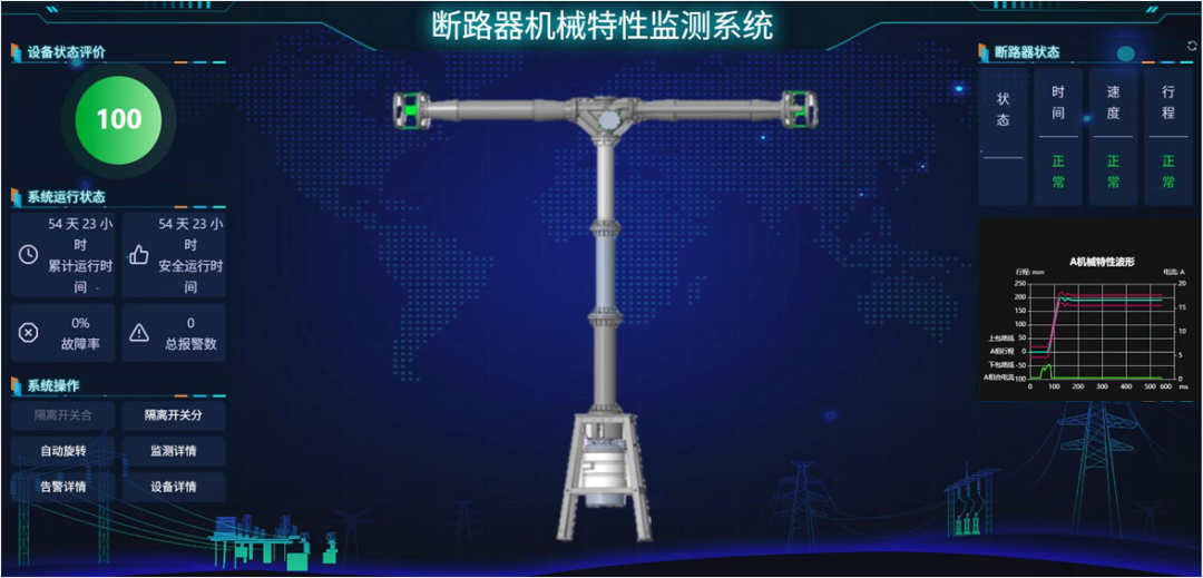 基于非接觸式傳感器的斷路器機(jī)械特性監(jiān)測技術(shù)